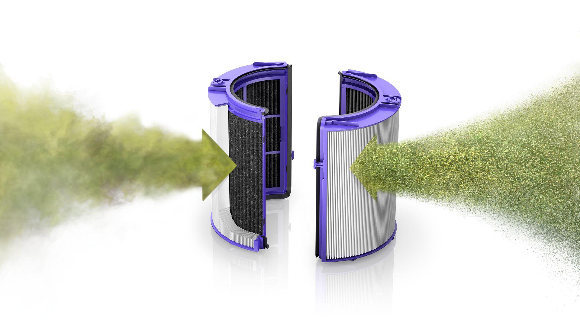 Filtr HEPA oczyszczacza powietrza wychwytujący i zatrzymujący cząsteczki zanieczyszczeń powietrza