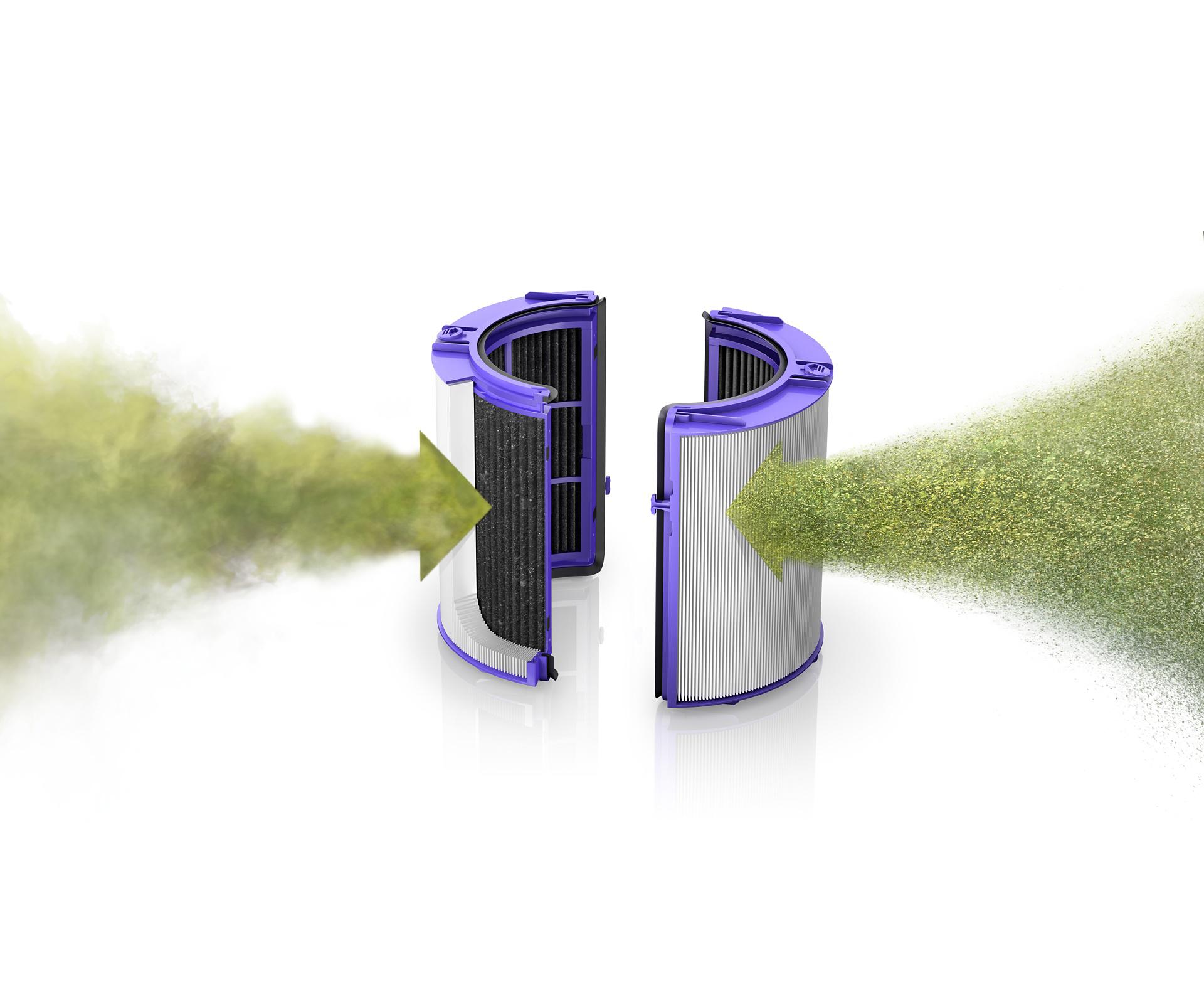 Filtr HEPA oczyszczacza powietrza wychwytujący i zatrzymujący cząsteczki zanieczyszczeń powietrza