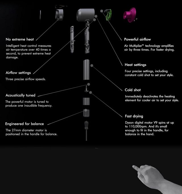 Dyson Demo Vr Dyson Demo Vr