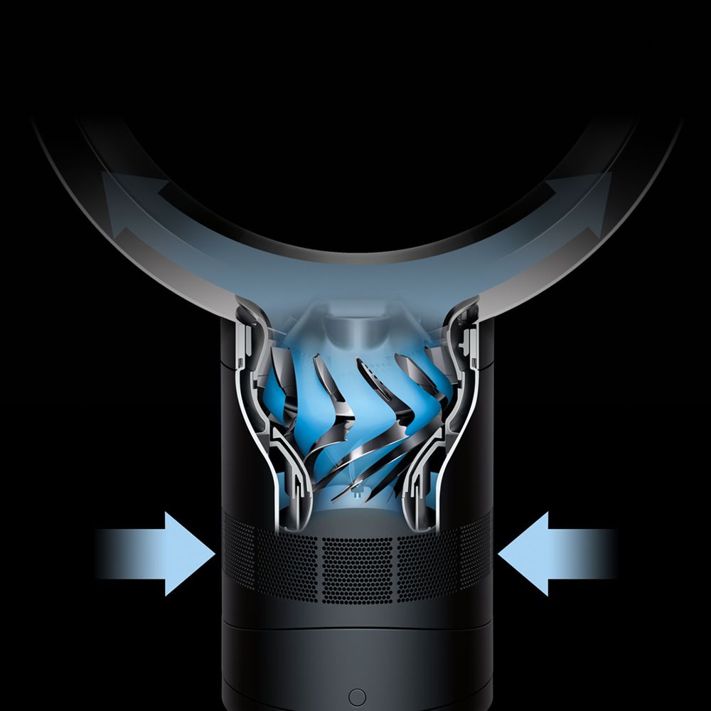 Schnittdarstellung zeigt Technologie im Dyson Cool™ Ventilator mit runder Öffnung.