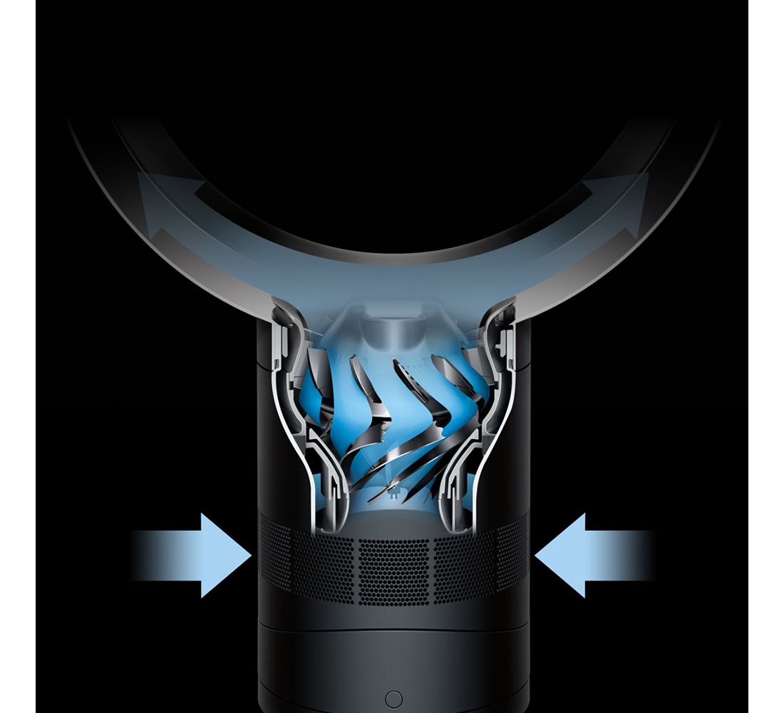 Vue en coupe du moteur du Dyson CF1 montrant la turbine et l'amplification du flux d'air