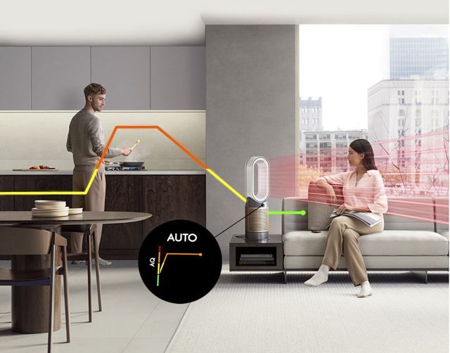 Air Purifiers  Pure Hot + Cool