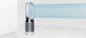 Air quality category Air quality category