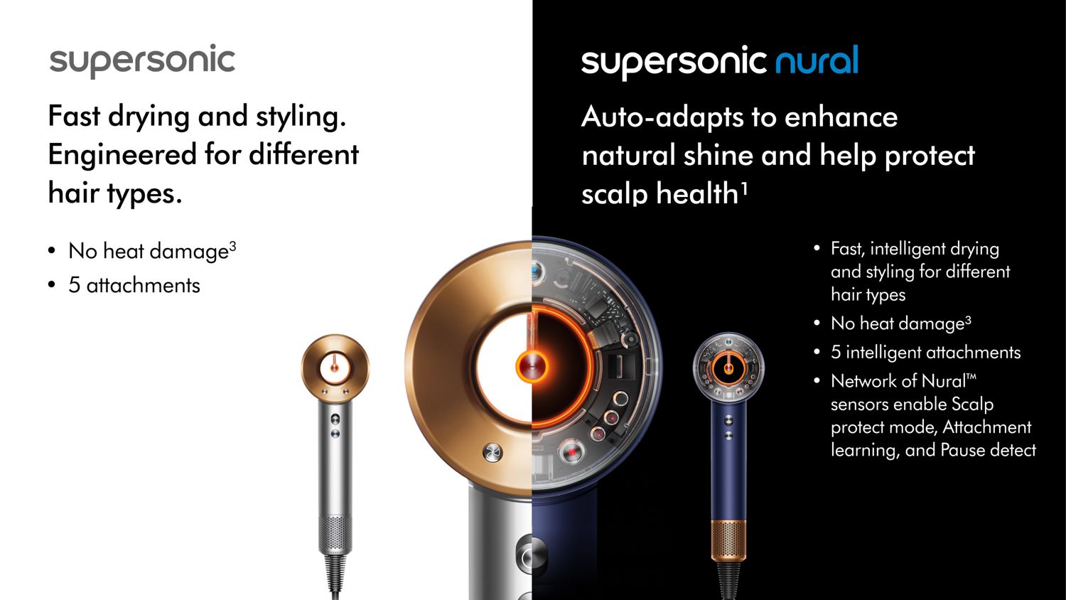 Comparison of Dyson Supersonic and Dyson Supersonic Nural hair dryer