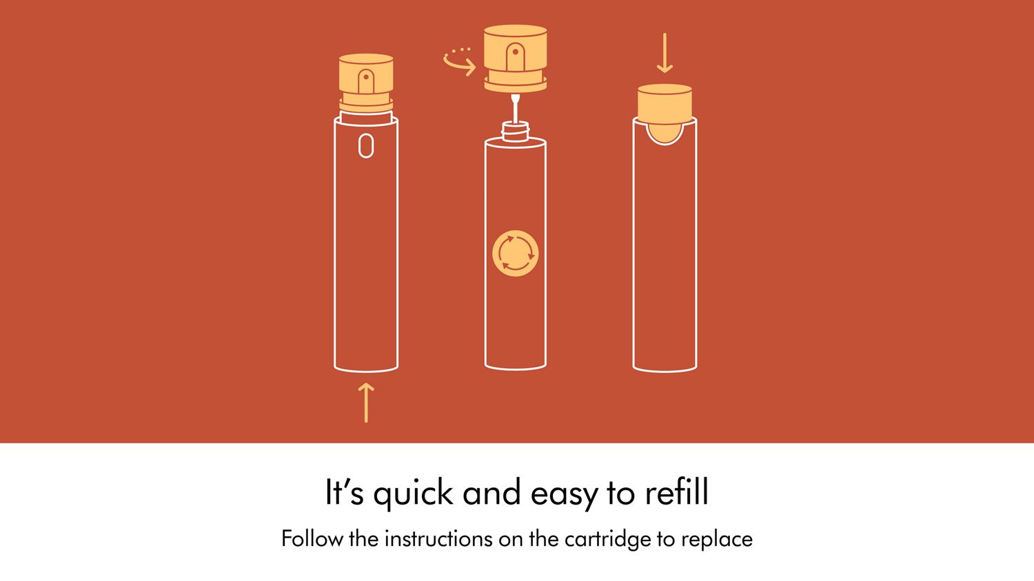 Steps to refill. Push the inner tube up and unscrew the pump, attach pump to the refill and reinsert into the outer sleeve.
