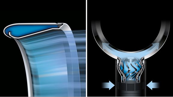 Die blauen Linien stellen den Luftstrom dar, der über die Oberfläche des Flügels und einen Ausschnitt des Motors des Dyson Cool CF1 Ventilators bläst.