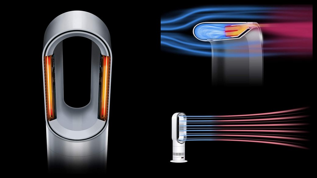 Läbilõiked, mis näitavad kütte- ja jahutusventilaatori Dyson Hot+Cool HF1 Remote Pre-heat  võimsat tehnoloogiat.