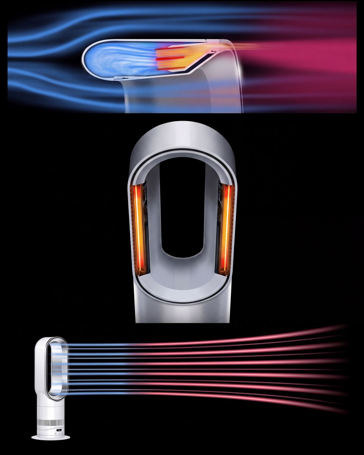 Cutaways showing the powerful technology inside the Dyson Hot+Cool HF1 Remote Link Pre-heat heater and cooling fan.