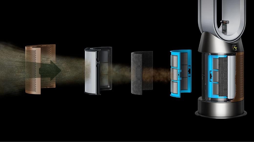 Exploded graphic showing the layers of filtration within a Dyson purifier.