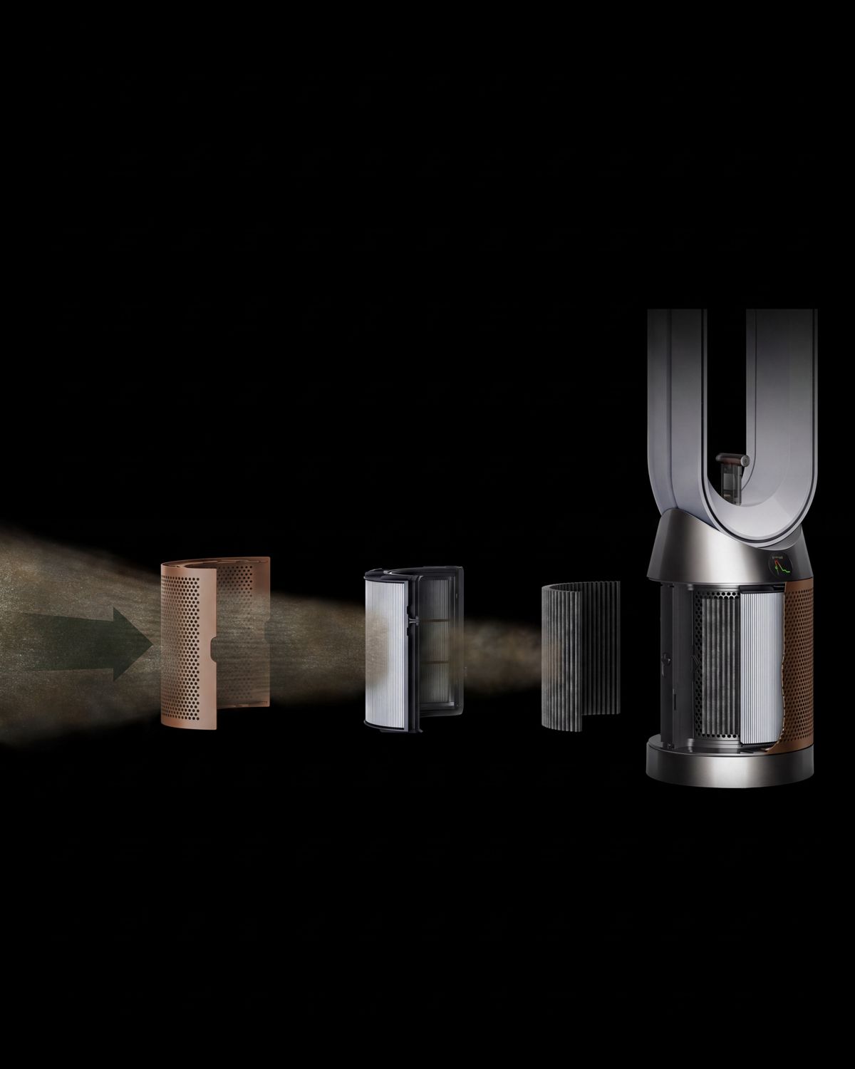 Exploded graphic showing the layers of filtration within a Dyson purifier.