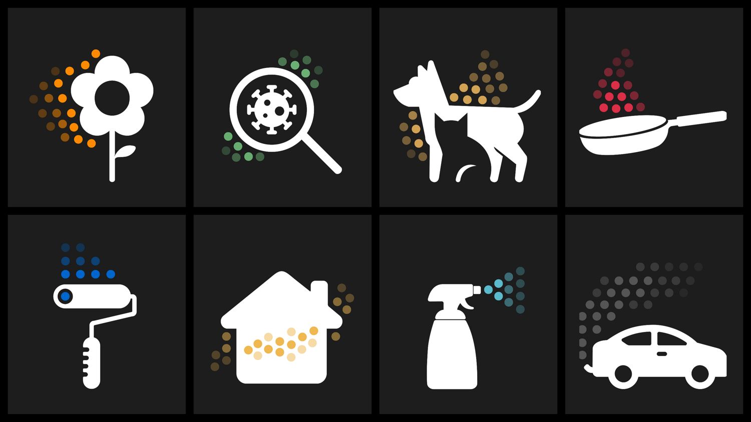 家の中や周辺の大気汚染のさまざまな原因として、ペット、車両、塗装、調理などがあります。