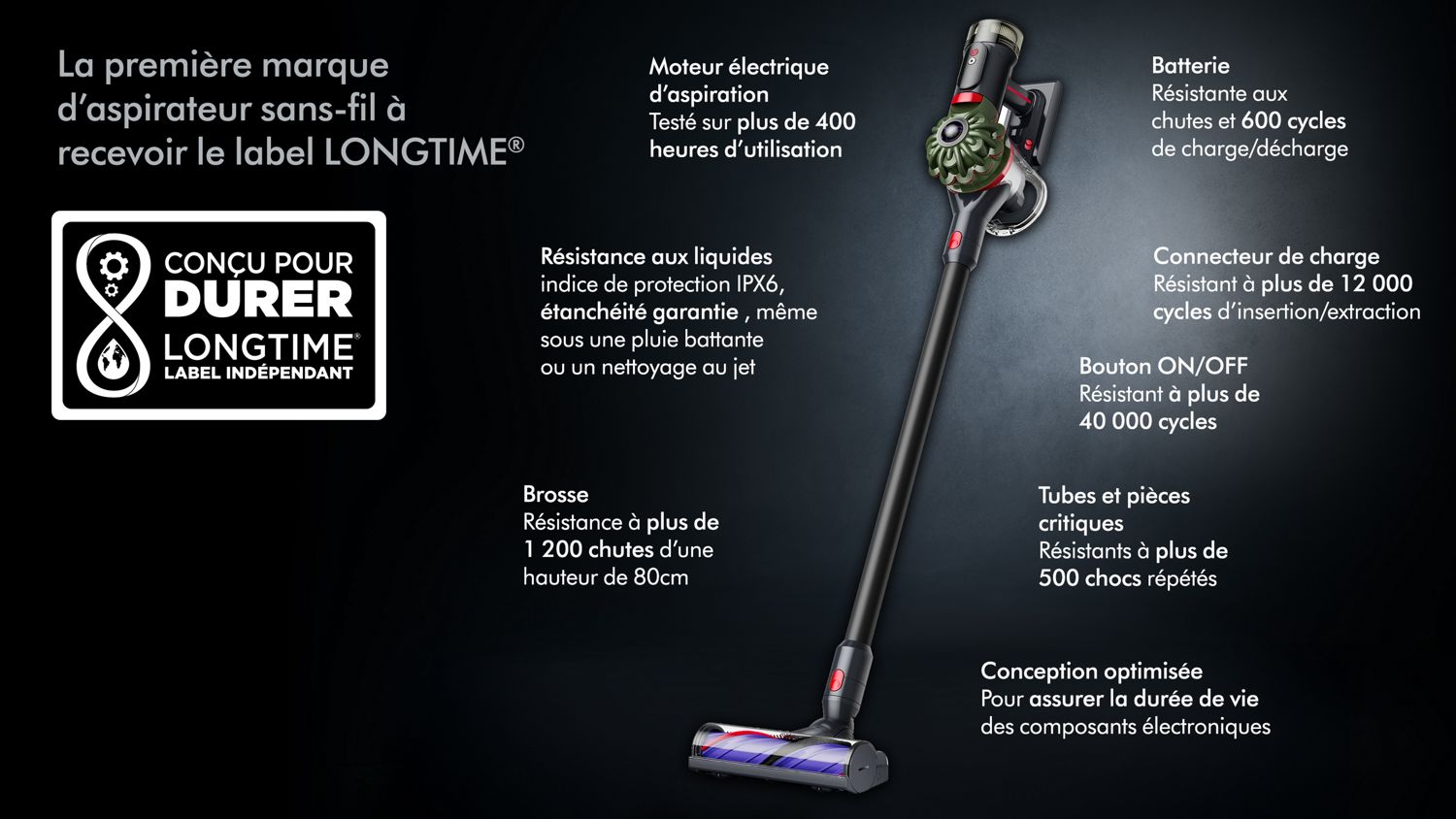 The Dyson V8 Cyclone cordless vacuum.
