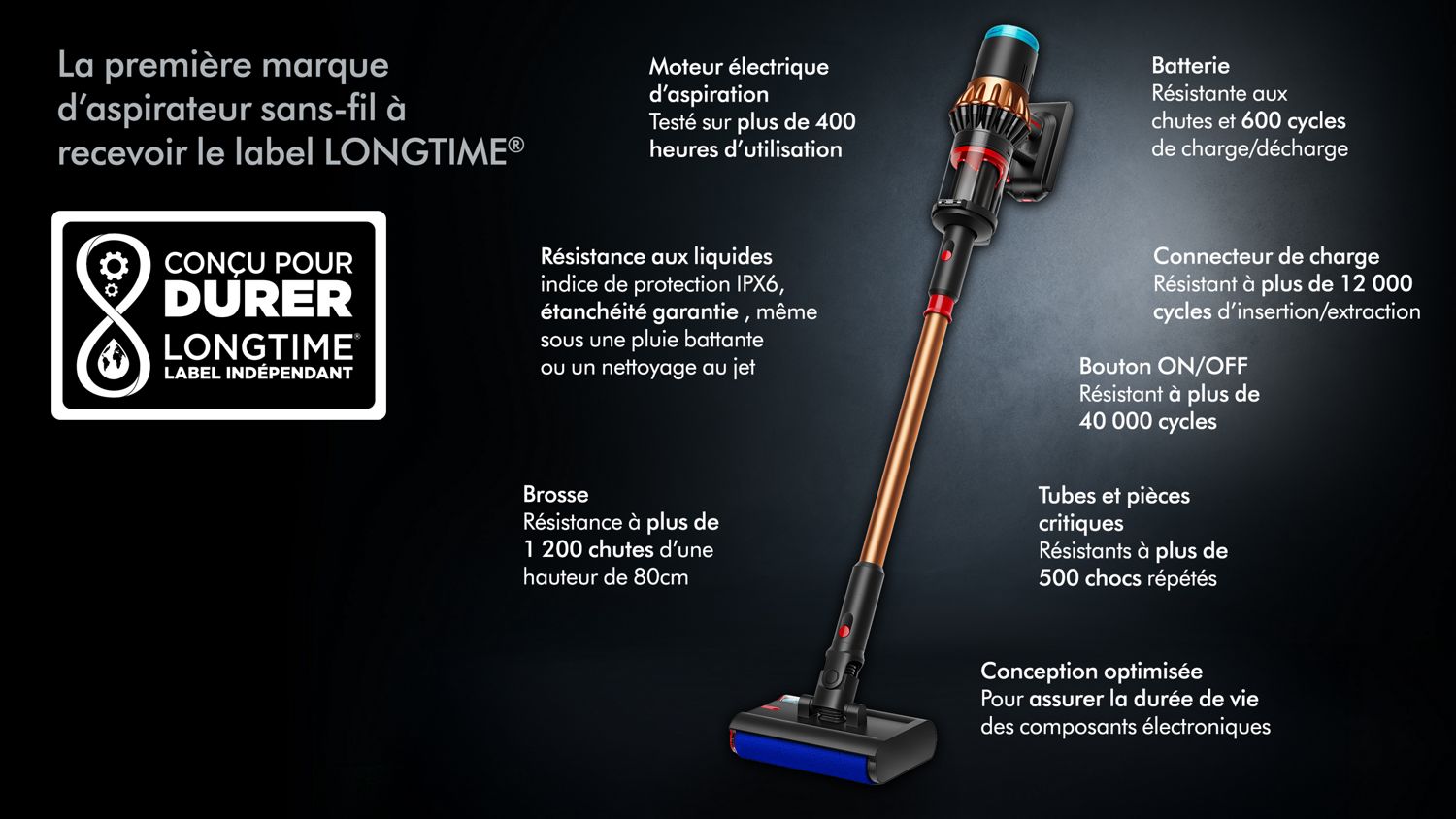 The Dyson V16 Piston Animal cordless vacuum.