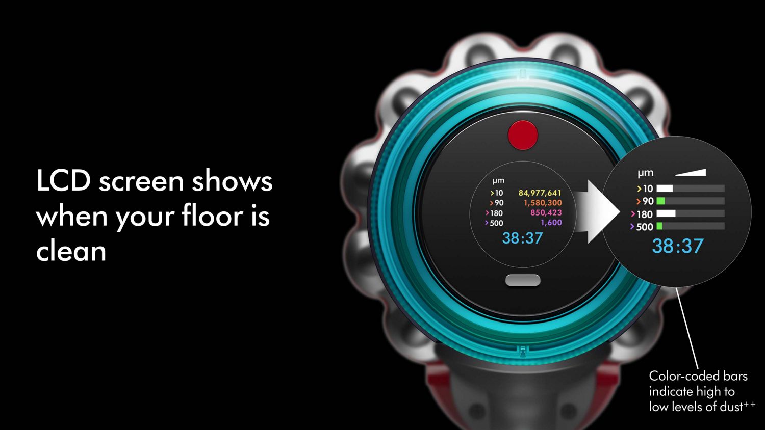 Dyson Gen5outsize view 4