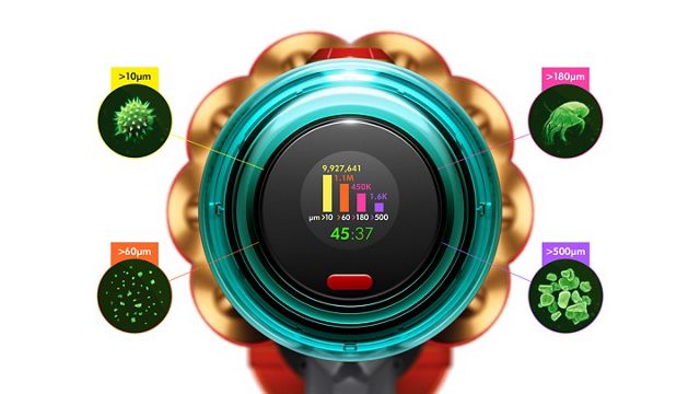 Dyson V12 Detect Slim Absolute (SV46 ABL EX) | 掃除機 | ダイソン公式
