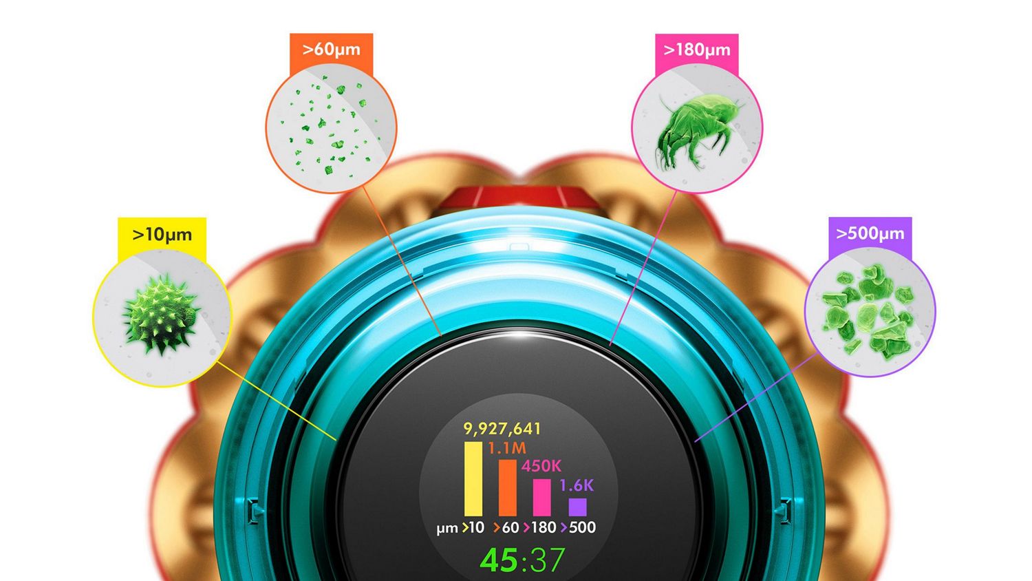The Dyson V12s Detect Slim Submarine wet and dry vacuum LED screen.
