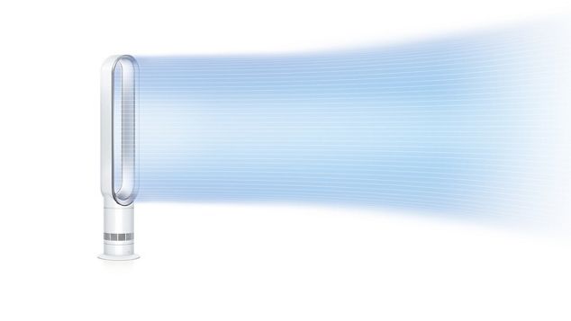Schéma de la technologie Air Multiplier™ 