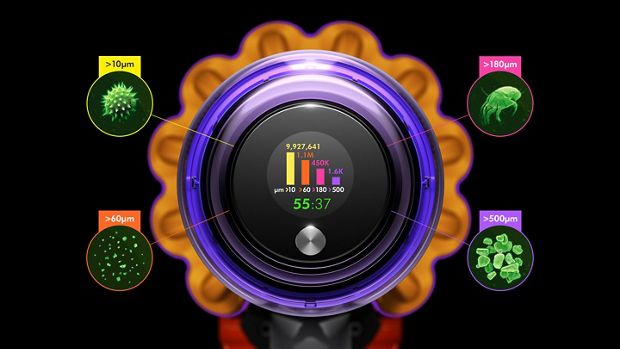 LCD screen showing real-time particle count