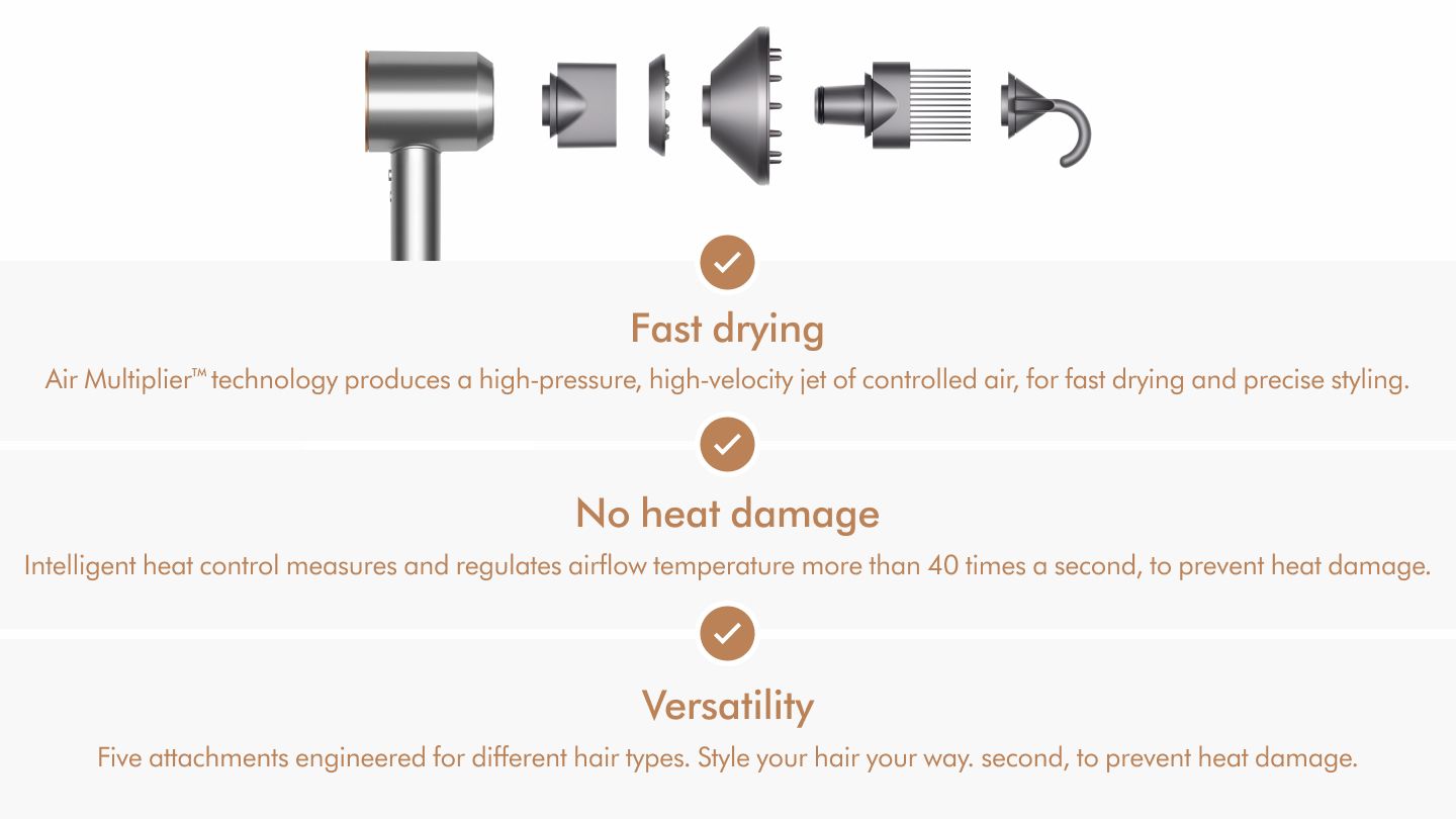 Dyson Supersonic Attachments + Benefits Inforgraphic Nickel/Copper