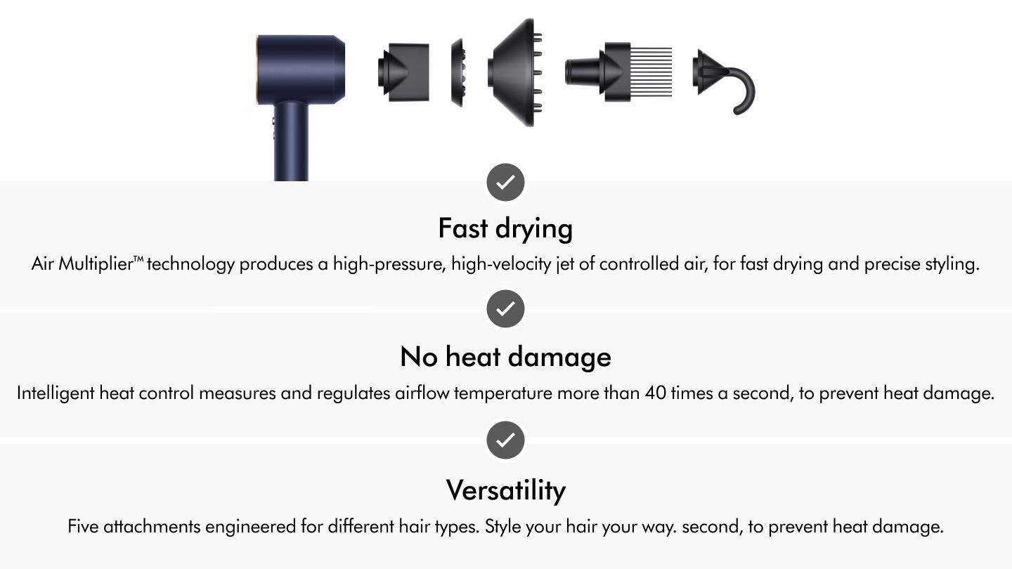 Dyson Supersonic Attachments + Benefits Inforgraphic Prussian Blue / Rich Copper