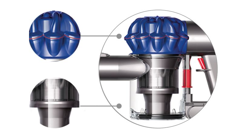 Support | Help me choose the right Dyson V6™vacuum cleaner | Dyson