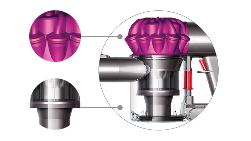 Dyson top v6 parts