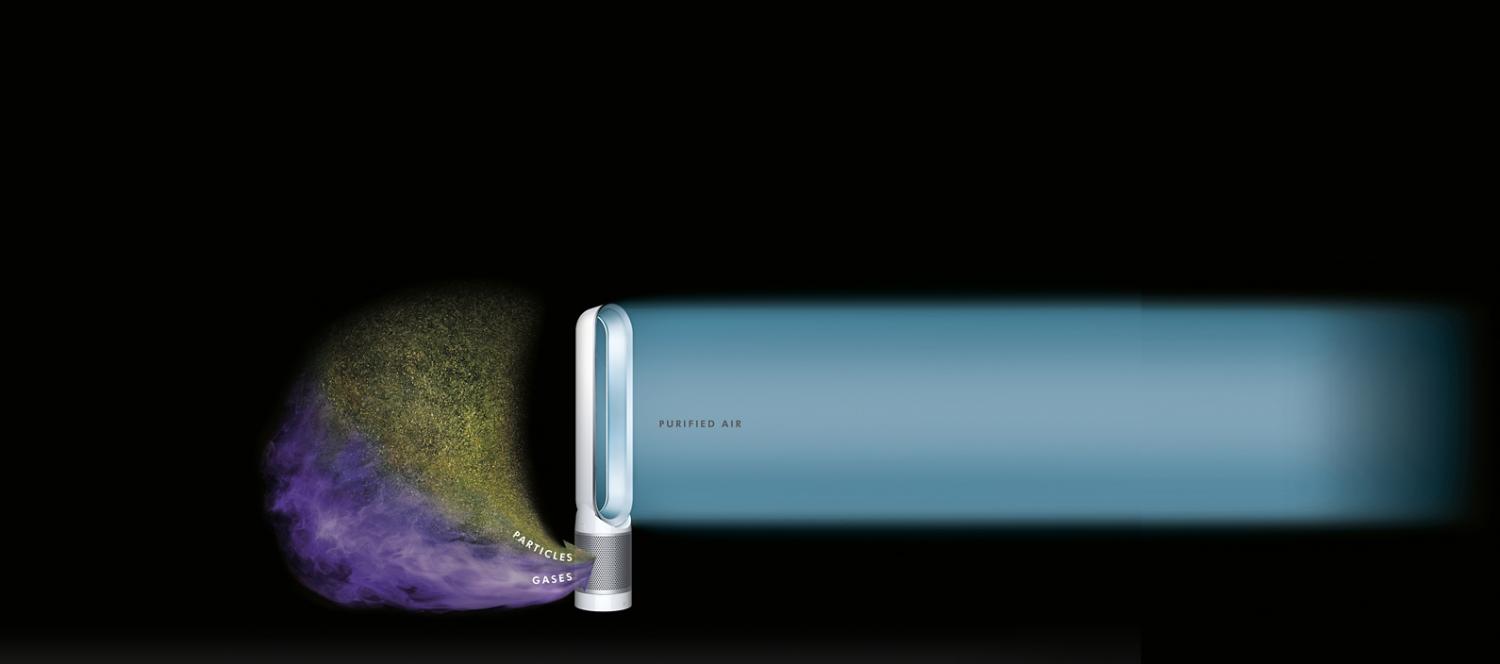 technology dyson new zealand pure cool linkᵀᴹ air purifiers dyson new zealand