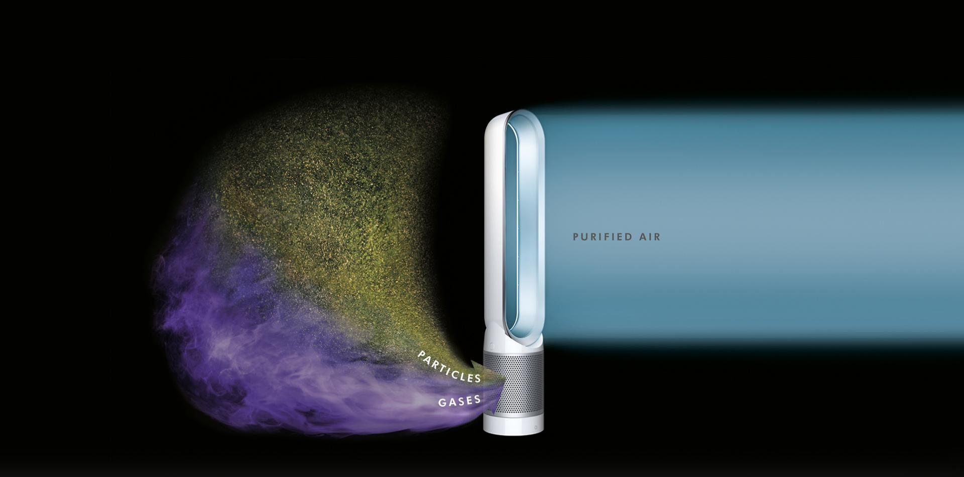 technology dyson new zealand pure cool linkᵀᴹ air purifiers dyson new zealand