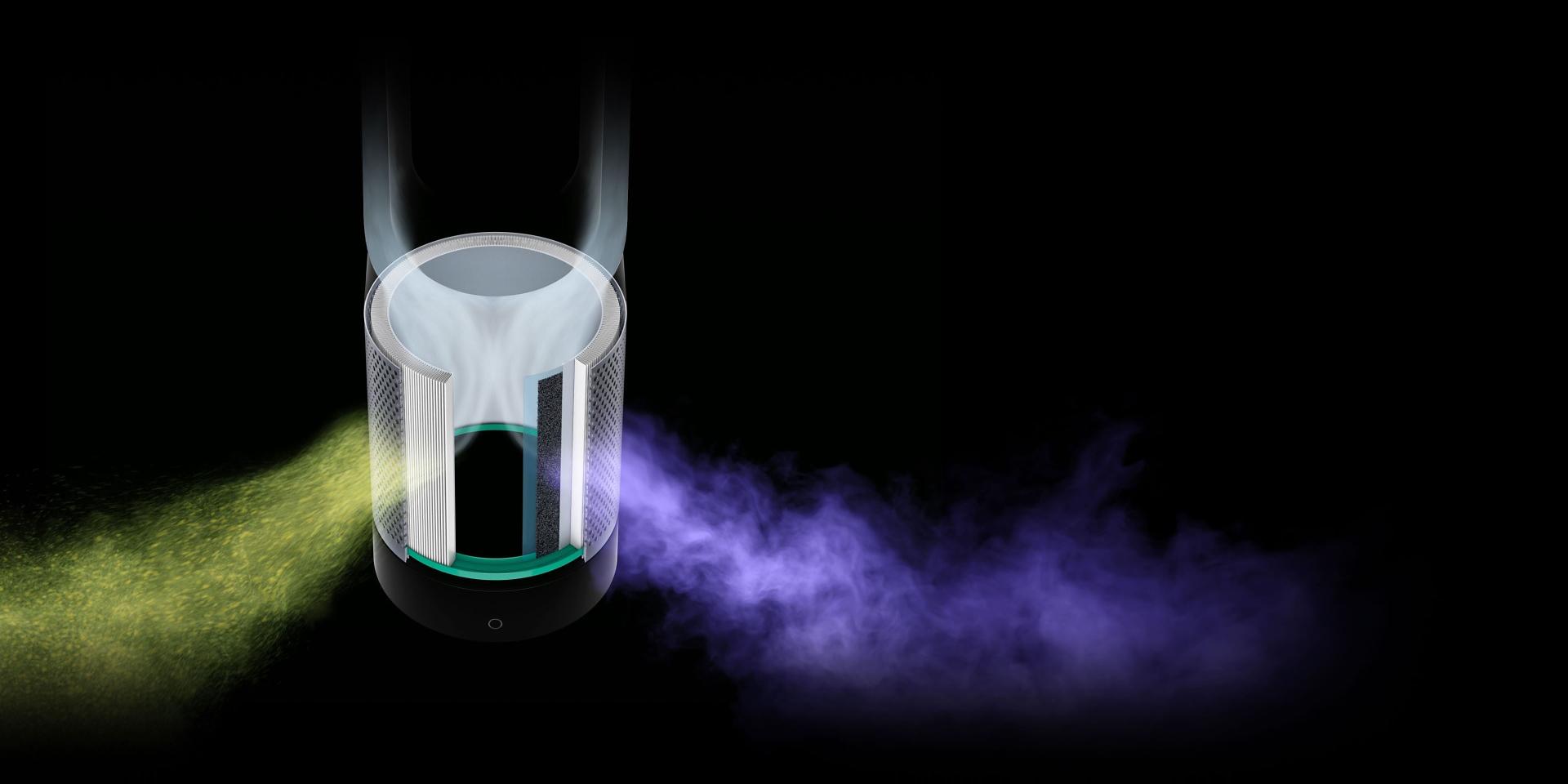 technology dyson new zealand pure cool linkᵀᴹ air purifiers dyson new zealand