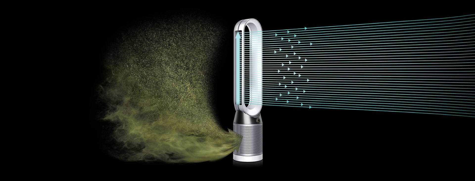 Dyson Pure Cool™ 二合一智能空氣淨化風扇捕捉空氣污染物