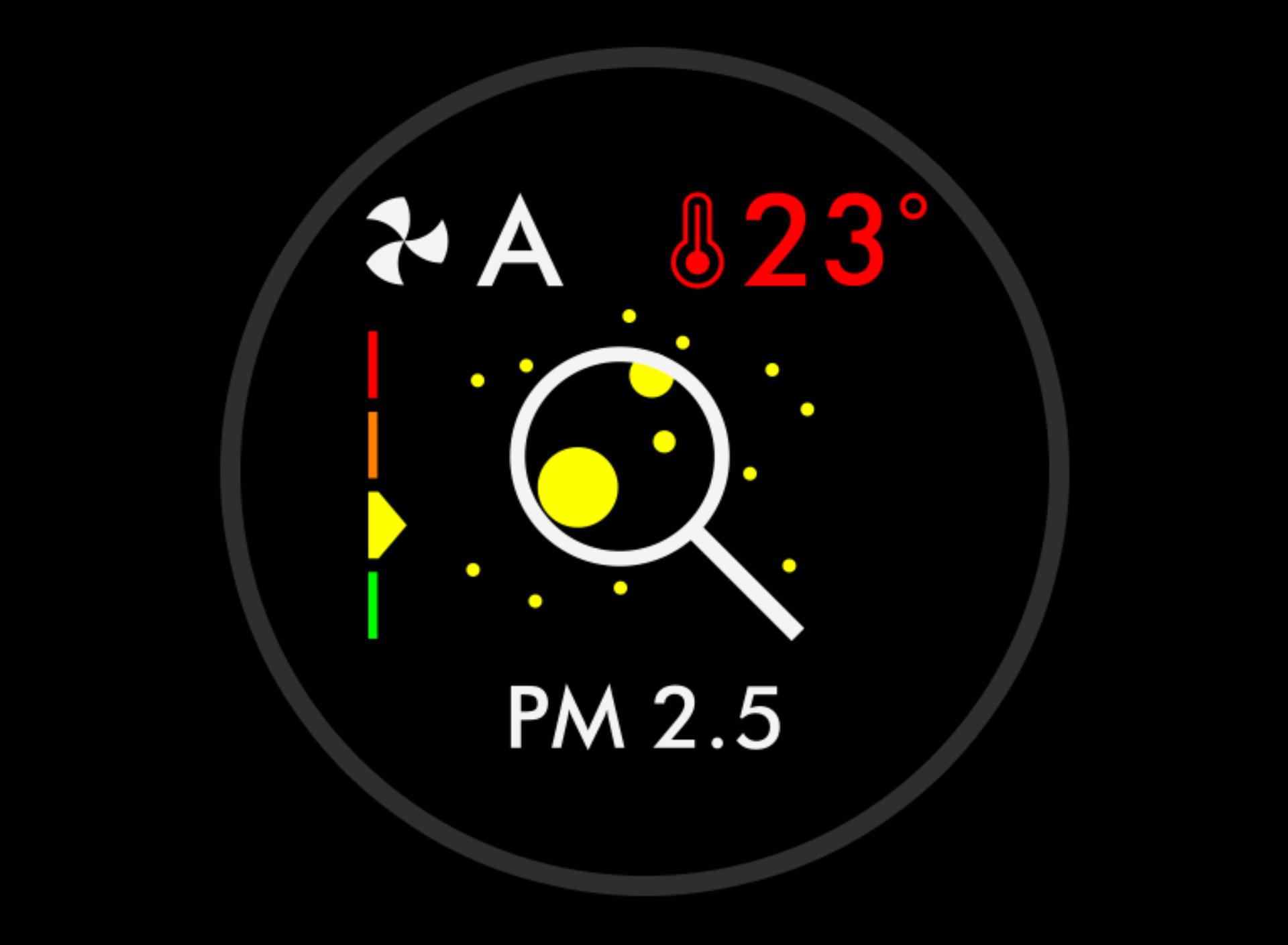 Zvětšené PM2,5 na LCD displeji