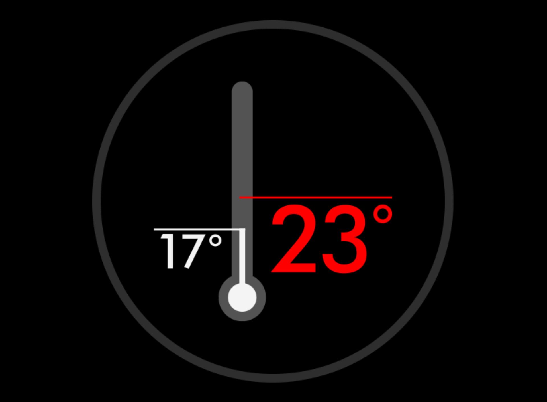 Temperature gauge on LCD screen