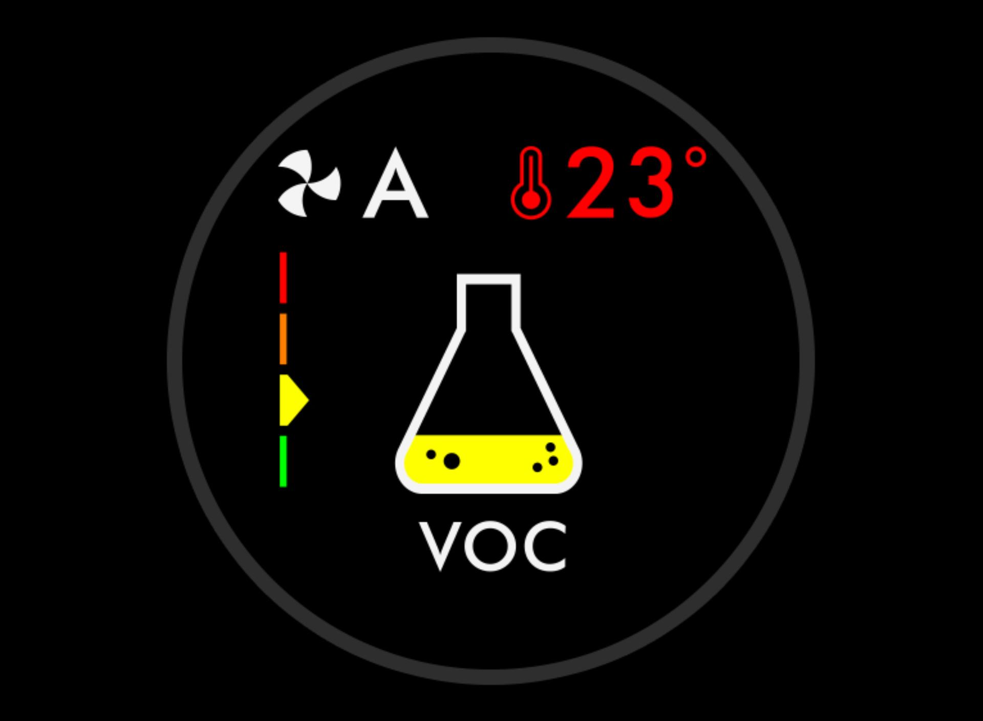 Conical flask with VOC on LCD screen
