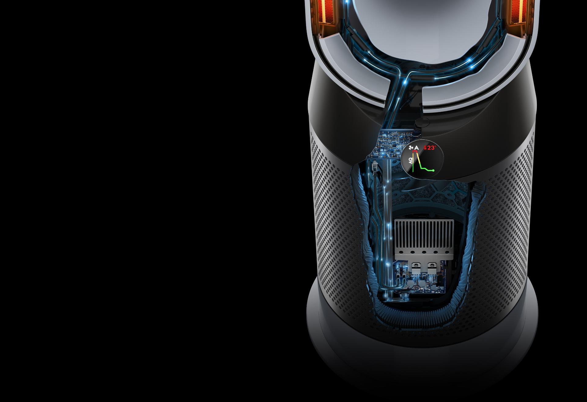 Inner workings of the Dyson Pure Hot+Cool purifier