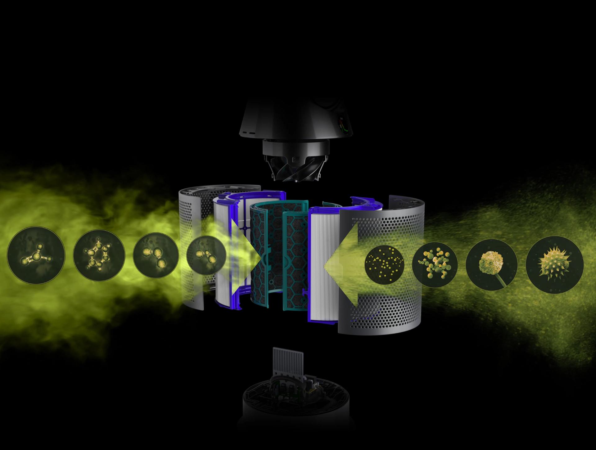 Dyson Pure Hot+Cool purifier fan heater