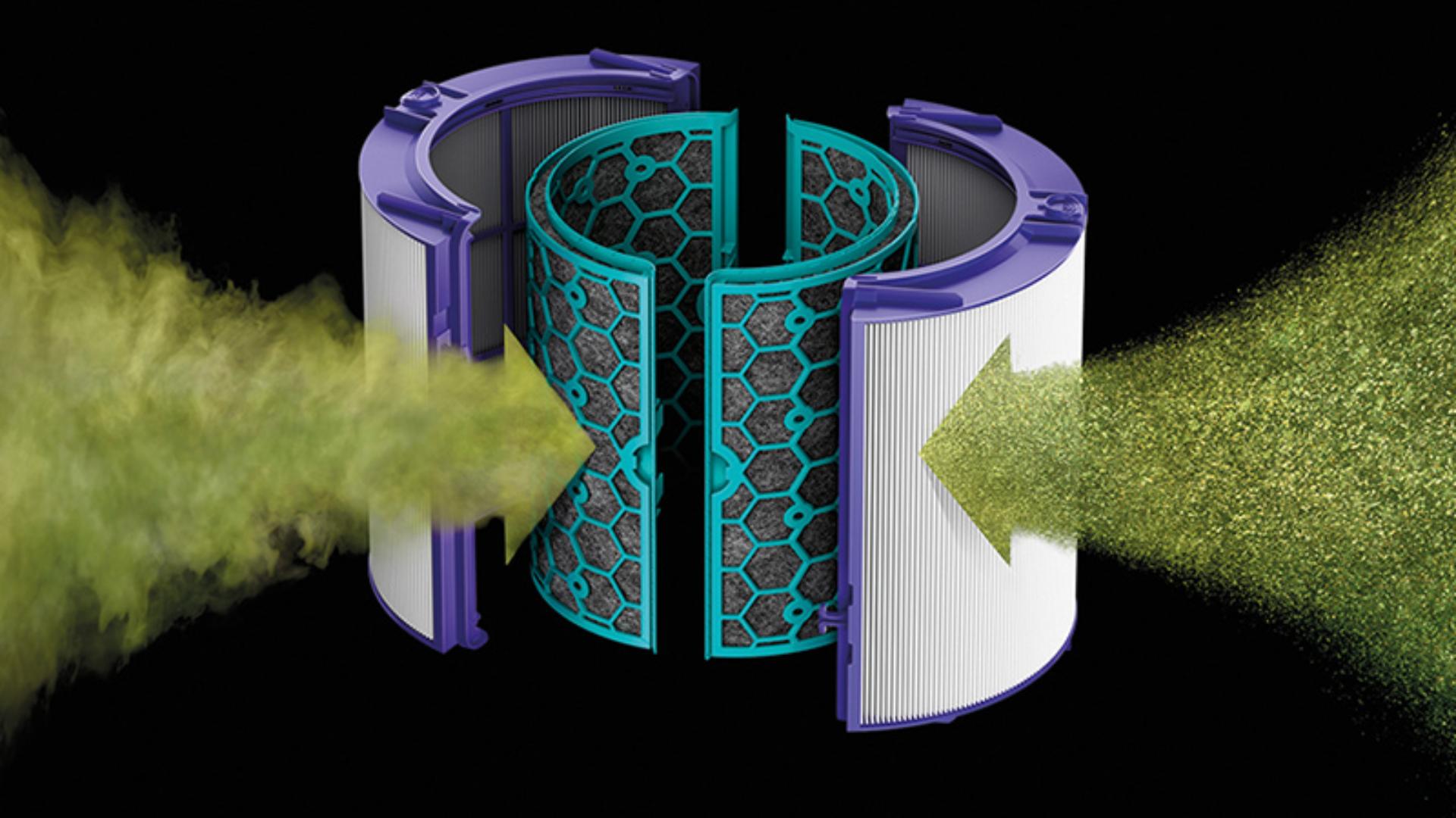 Vedere secționată a unui filtru HEPA Dyson cu poluanți intrând