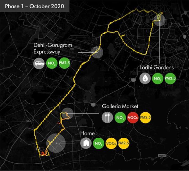 Phase 1 – October 2020