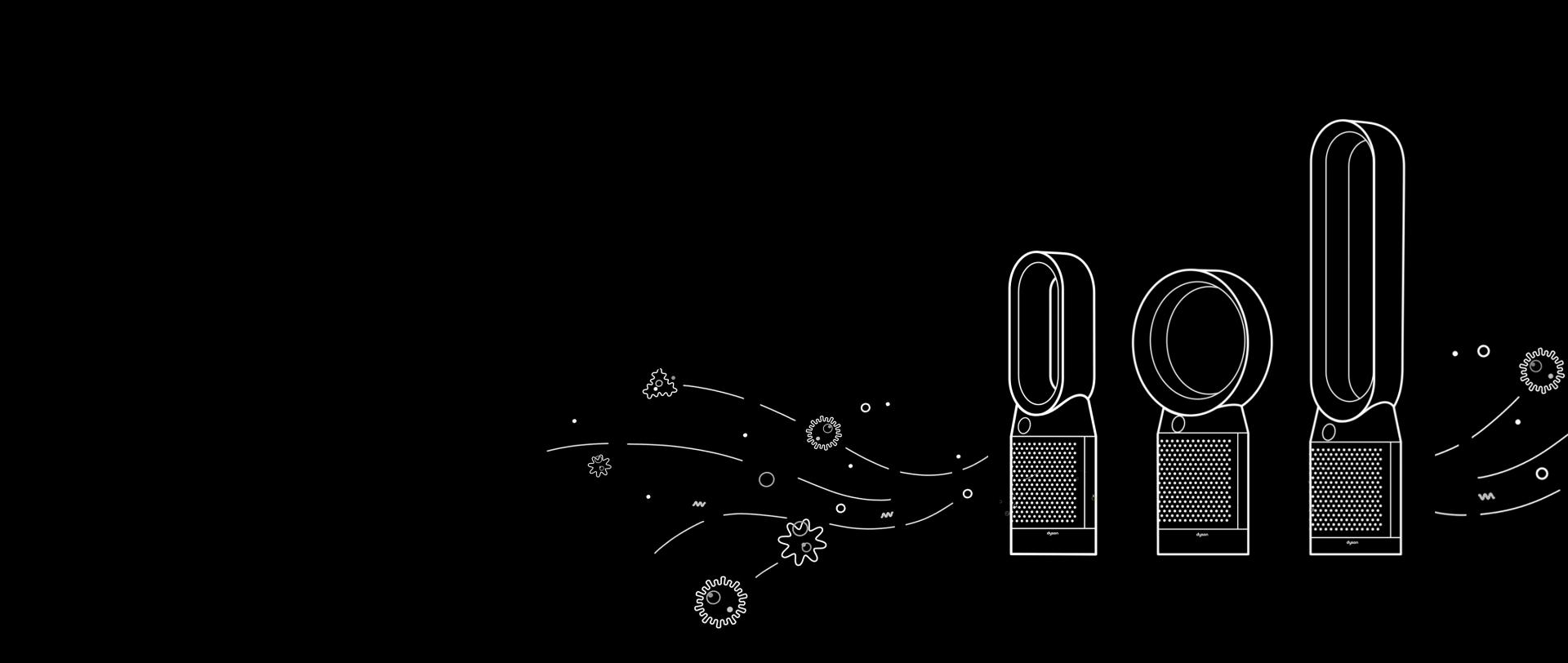 Illustration of a Dyson air purifiers capturing bacteria and germs