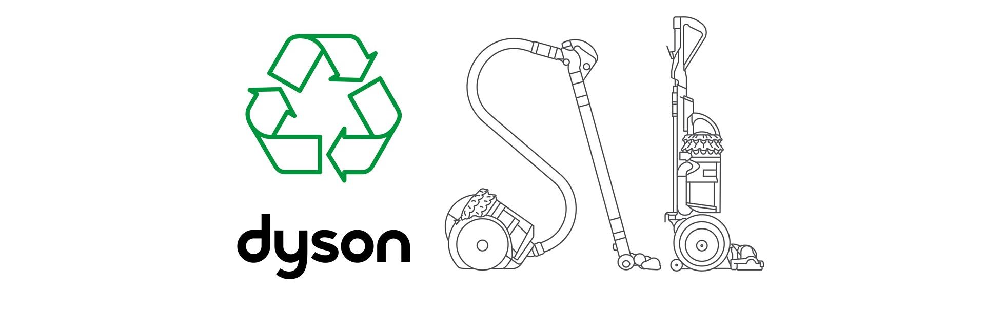 WEEE - 폐 전기, 전자제품