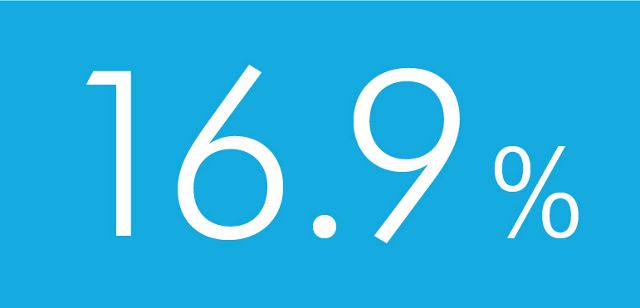 the equality act 2010 gender pay gap