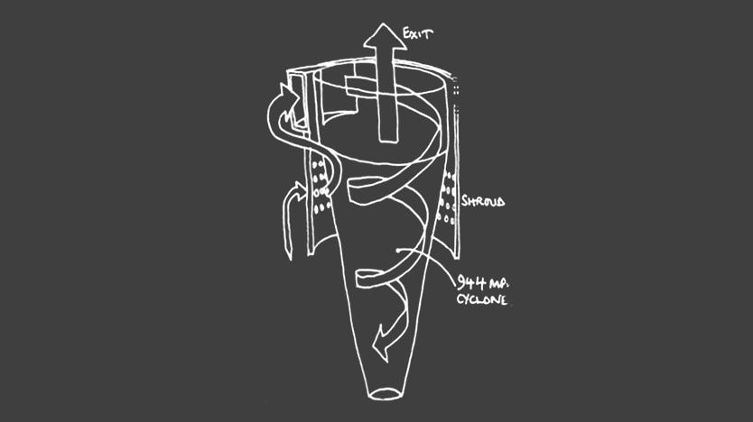 DC01 | Invention: A Life, James Dyson