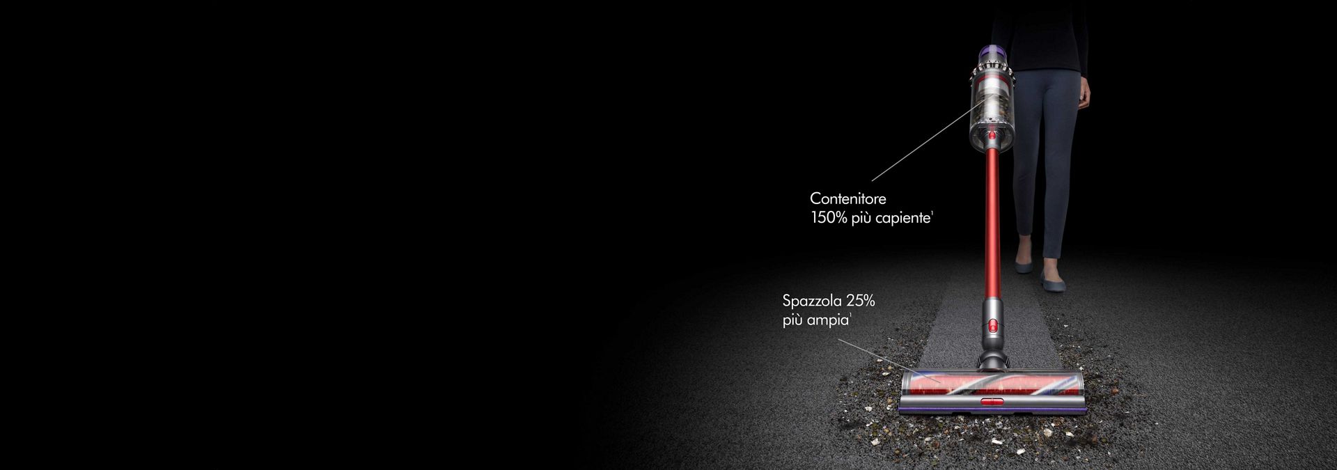 L'aspirapolvere Dyson Outsize