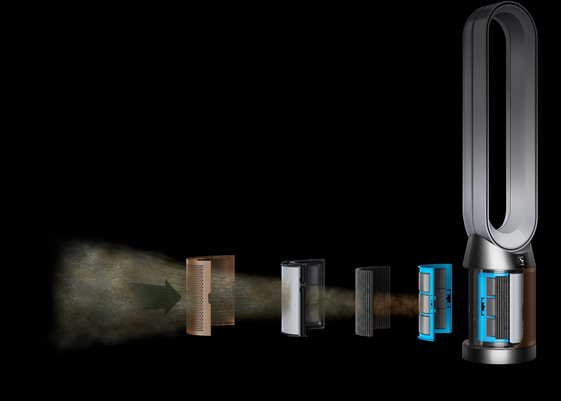 Purifier in home