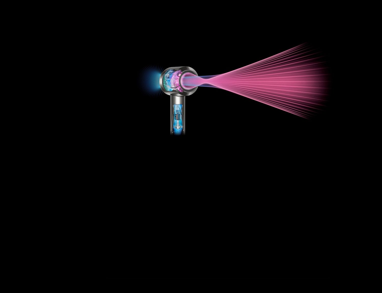 Tecnologia Air Multiplier™ del phon Dyson Supersonic