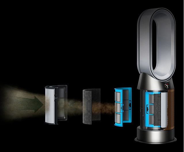 Dyson Purifier Hot+Cool HP2 De-NOx 空気清浄ファンヒーター ホワイト 