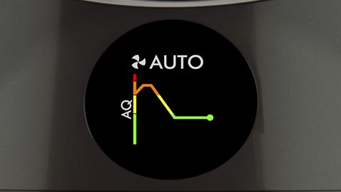 AUTOモード（ECOモード）の表示画面