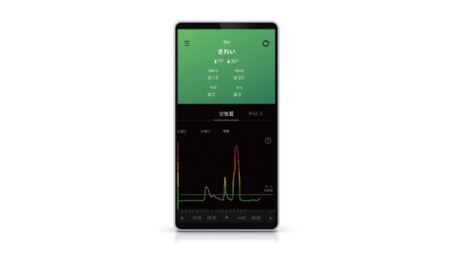 役立つ機能