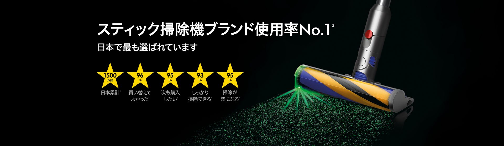 ダイソンはスティック掃除機ブランド使用率No.1