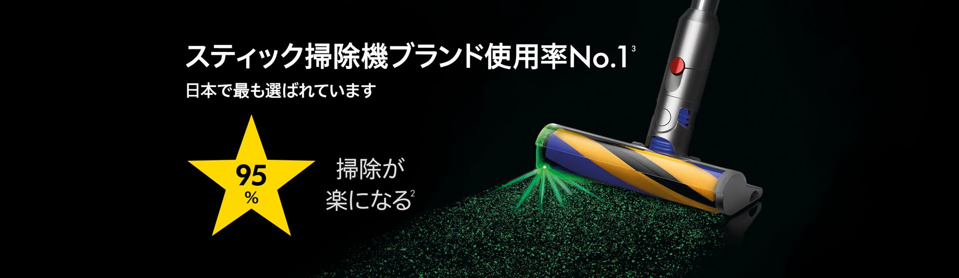 ダイソンのお客様の95%は、掃除が楽になると答えています