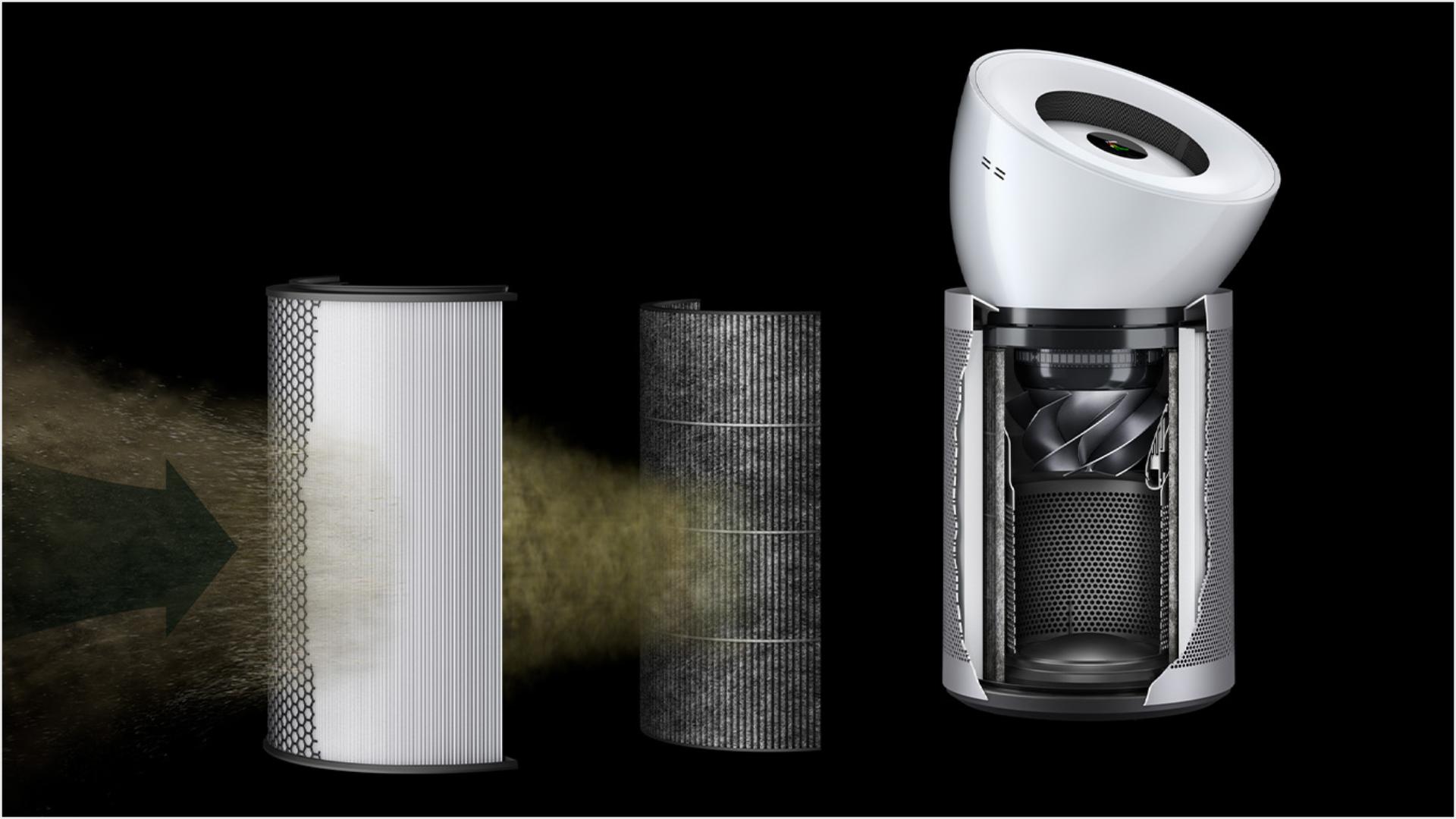 منظومة الفلترة الموجودة داخل جهاز دايسون لتنقية الهواء.